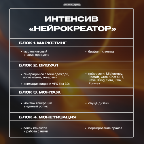 [Re_fresh agency] Диана Новикова ― Нейрокреатор (2_0.png